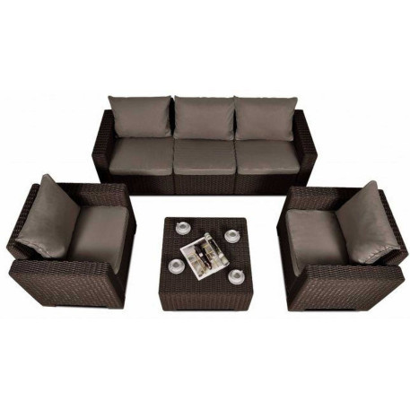 Комплект садових меблів Keter California 3 Set Коричневий1