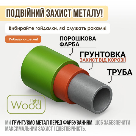 Садова гойдалка Барна 03011